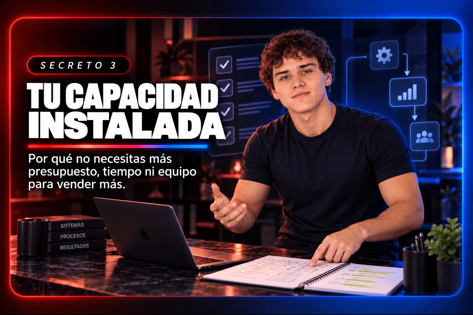 Secreto 3: Tu Capacidad Instalada